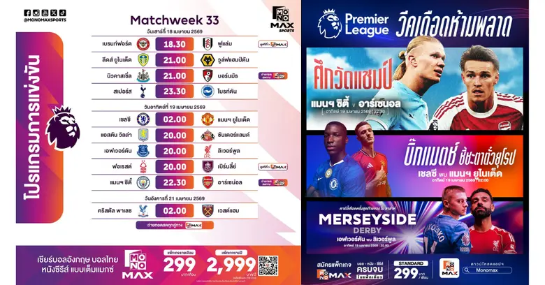 ศึกฟุตบอลพรีเมียร์ลีก อังกฤษ เริ่มเข้าสู่...