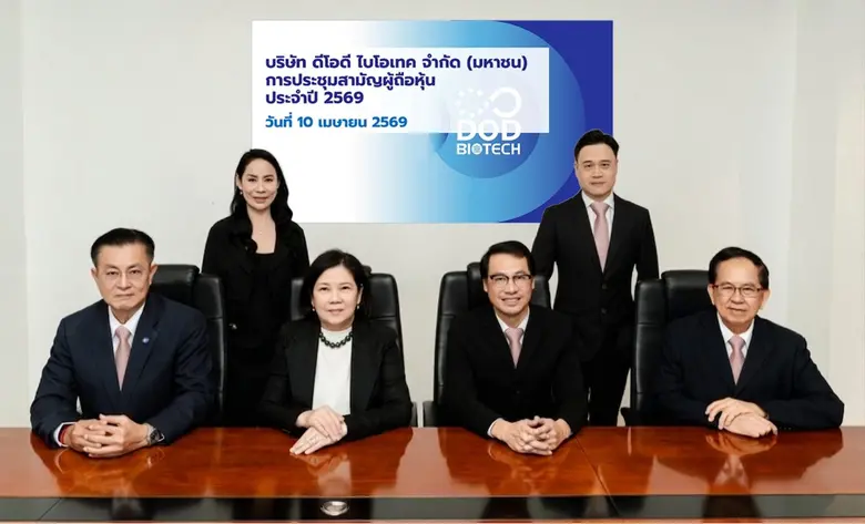 นางอาภาภรณ์ โกศลกุล ประธานกรรมการบริษัท (...