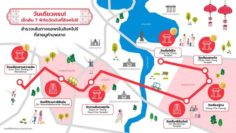 เริ่มต้นการเดินทางสุดพิเศษกับ 7 พิกัดที่ส...