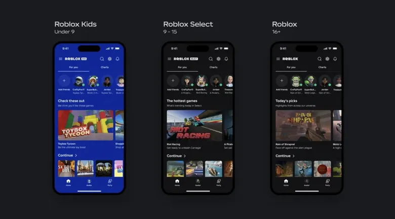 Roblox เปิดตัวบัญชีรูปแบบใหม่ตามช่วงอายุ พร้อมขยายระบบควบคุมโดยผู้ปกครองสำหรับผู้ใช้งานที่อายุต่ำกว่า 16 ปี