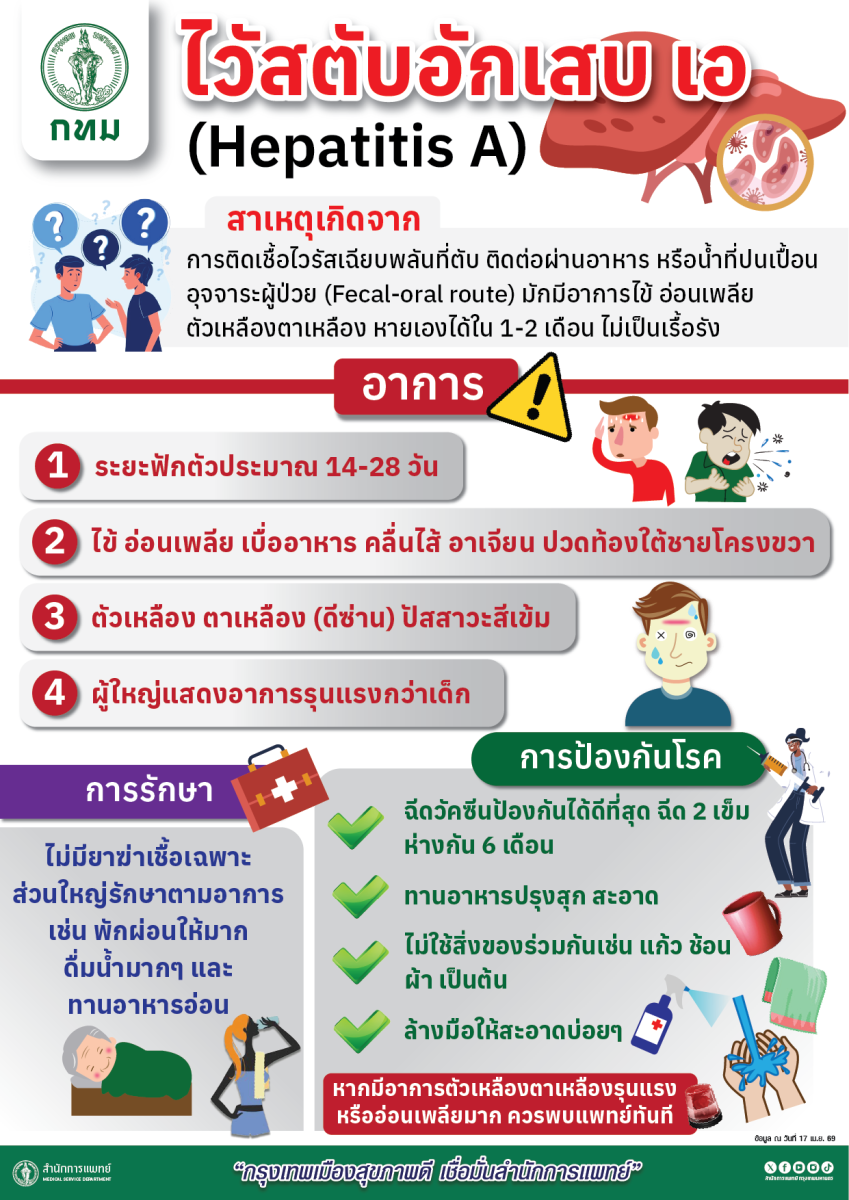 นายเกรียงไกร ตั้งจิตรมณีศักดา ผู้อำนวยการ...