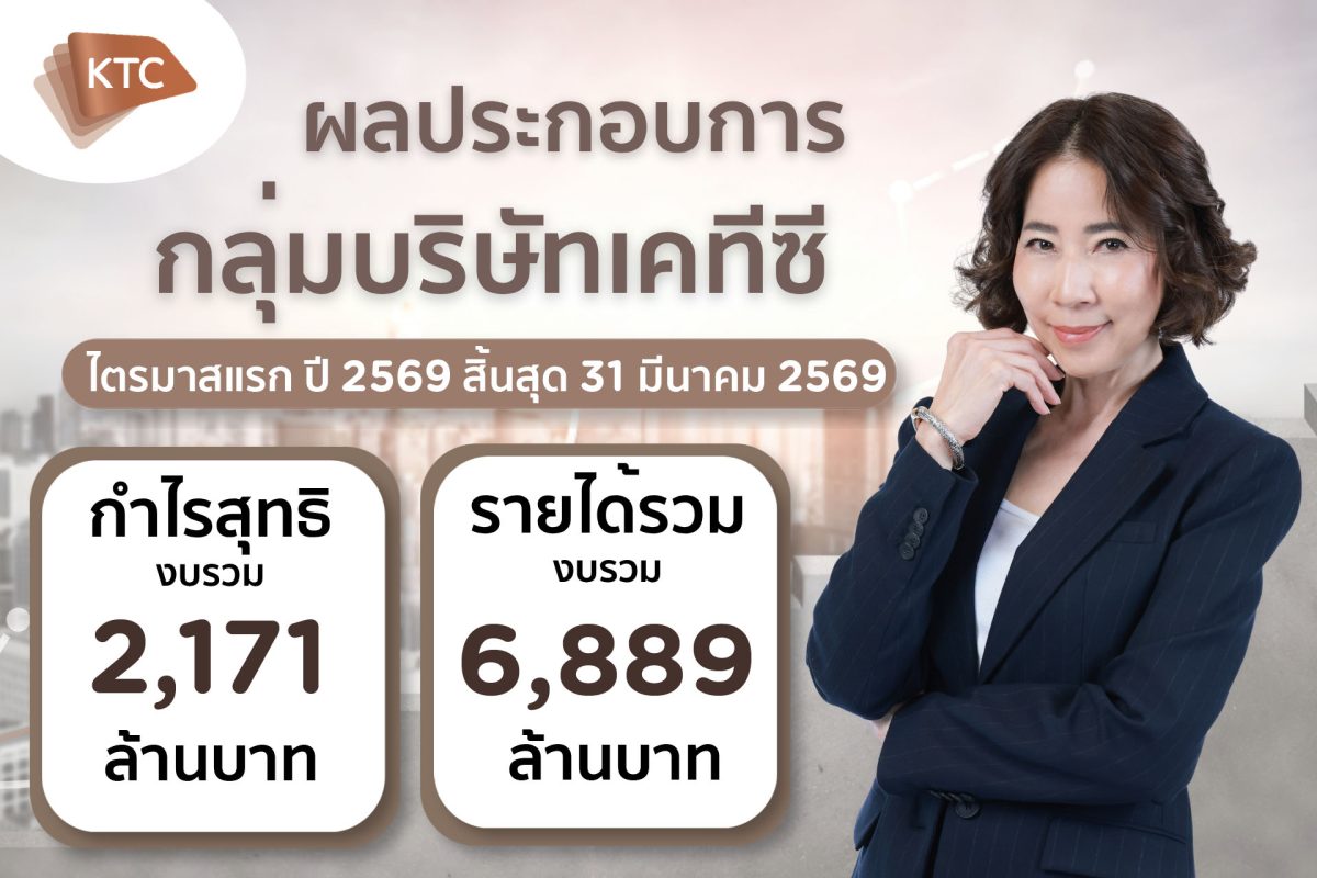 ถอดรหัสกำไรเคทีซี เมื่อการบริหารพอร์ตแข็ง...