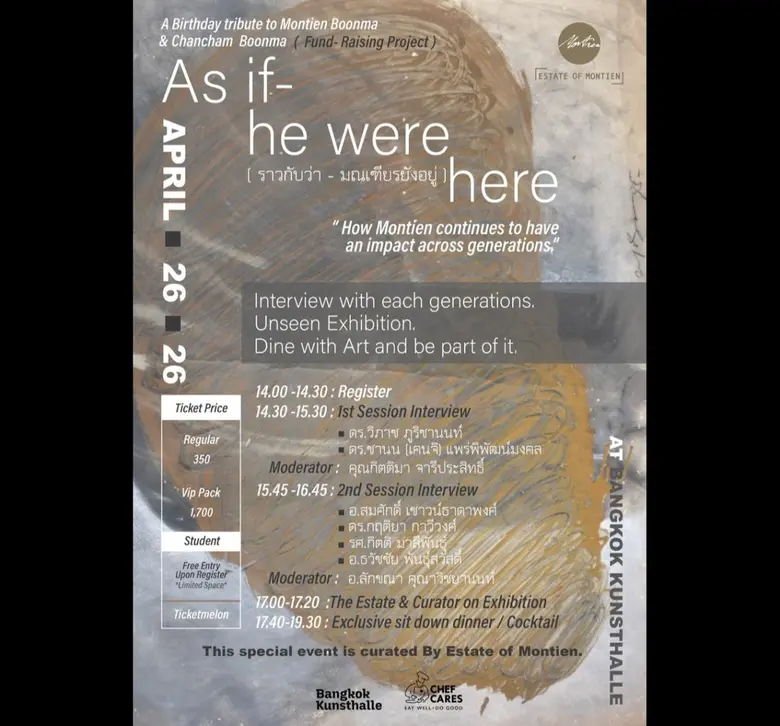 เพื่อรำลึกถึง อาจารย์มณเฑียร บุญมา ศิลปินร่วมสมัยระ...