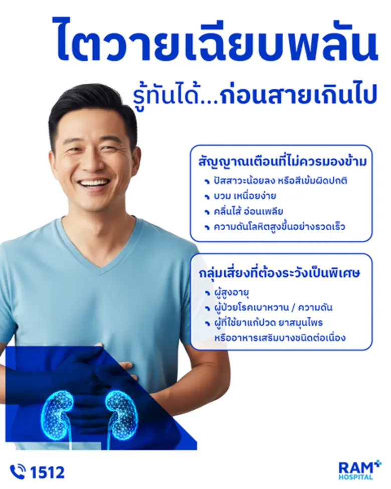รู้ตัวเร็ว รู้ตัวไว! โรคไตป้องกันได้ เรื่...