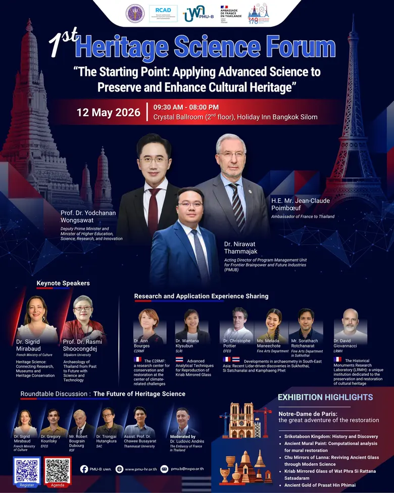 เมื่อ "มรดกทางวัฒนธรรม" ไม่ได้หยุดอยู่แค่...