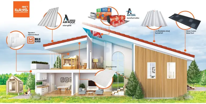 ท่ามกลางอุณหภูมิที่พุ่งสูงขึ้นในฤดูร้อน ป...