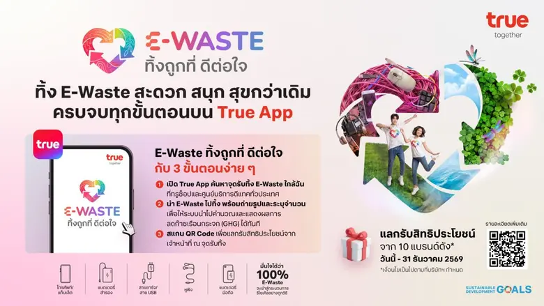 Making E-Waste Disposal Easier, Smarter, ...