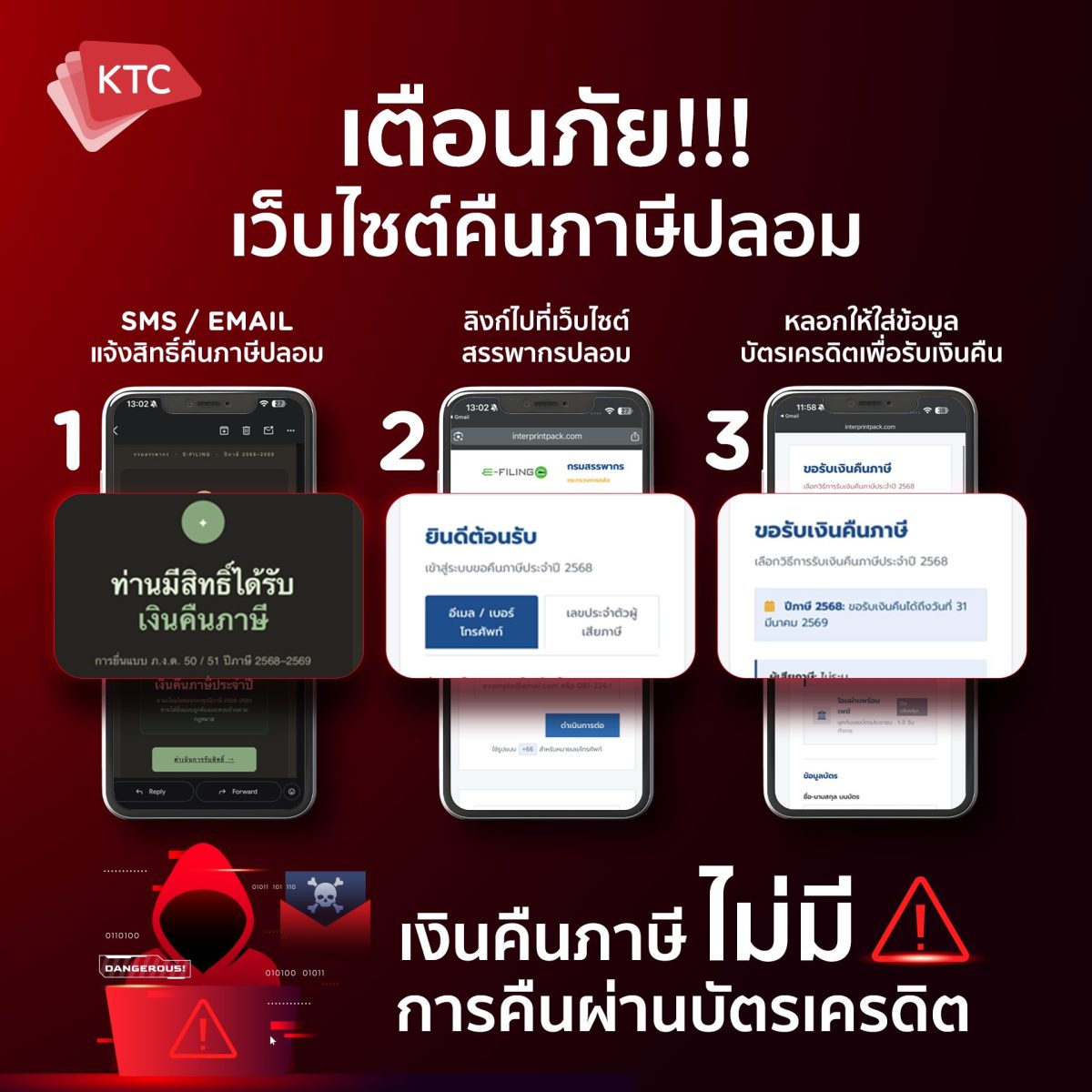 ในจังหวะที่ผู้เสียภาษีจำนวนมากกำลังติดตาม...