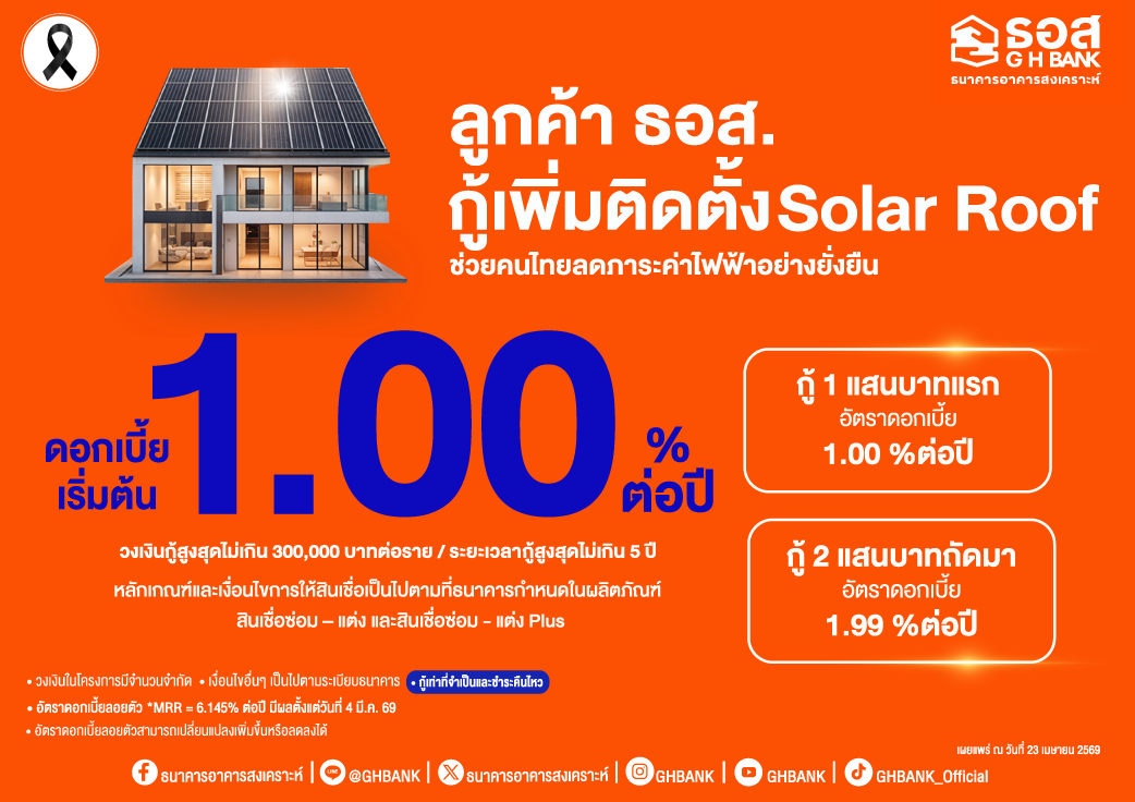 ธนาคารอาคารสงเคราะห์ (ธอส.) หนุนโยบายรัฐร...