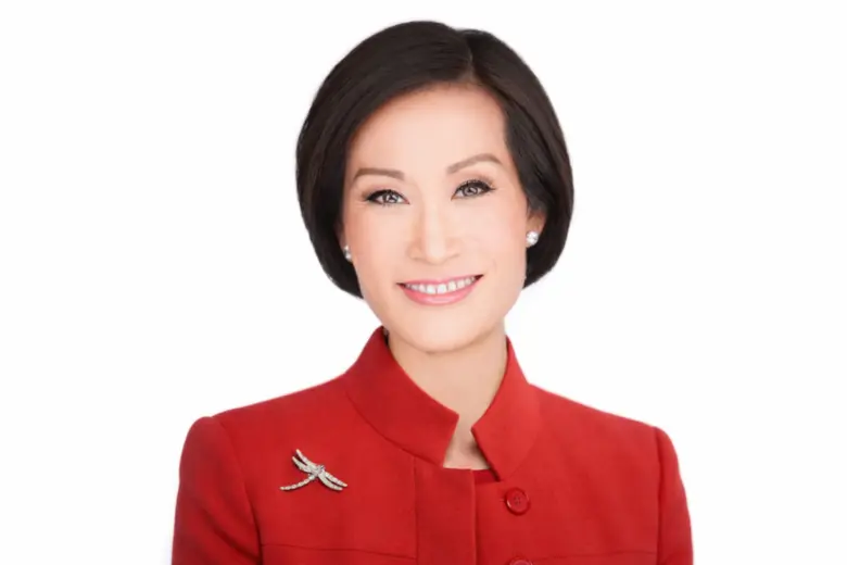 เอชเอสบีซี ไพรเวท แบงก์ (HSBC Private Bank) เผย ปัจ...