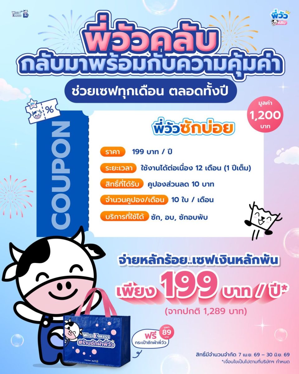 ช่วยผู้บริโภคลดค่าครองชีพ เพิ่มความคุ้มค่...