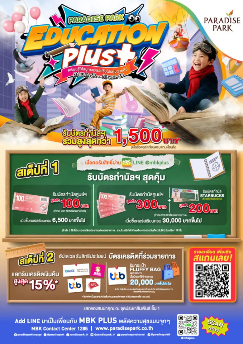 ศูนย์การค้าเครือเอ็ม บี เค ได้แก่ เอ็ม บี...