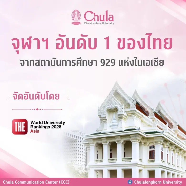 จุฬาลงกรณ์มหาวิทยาลัยครองอันดับ 1 มหาวิทยาลัยไทย จา...