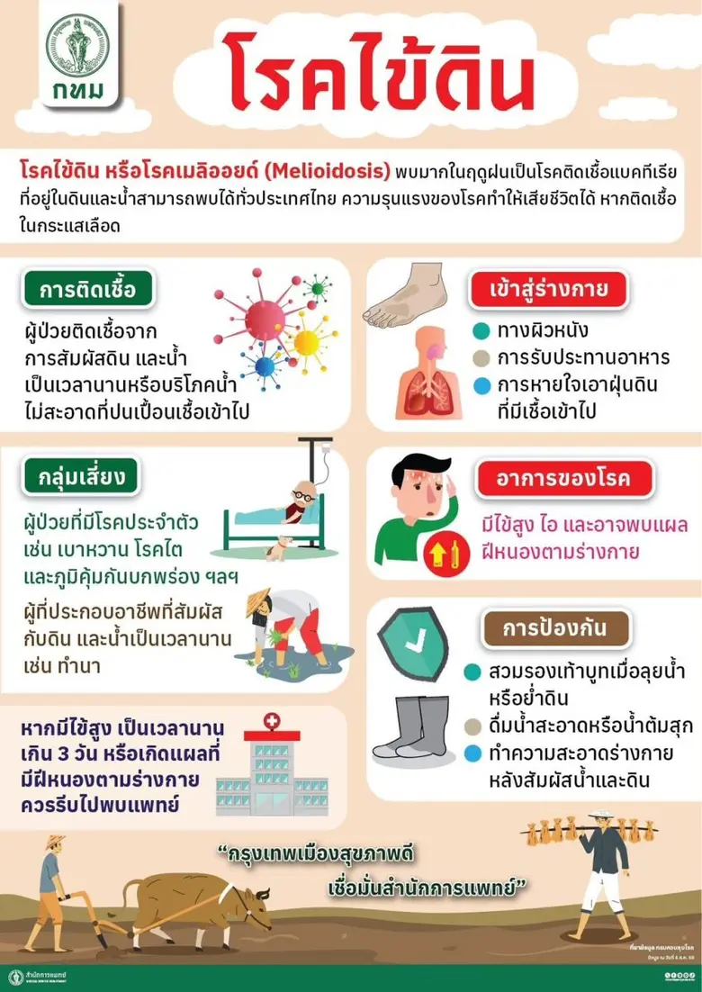 นายเกรียงไกร ตั้งจิตรมณีศักดา ผู้อำนวยการ...