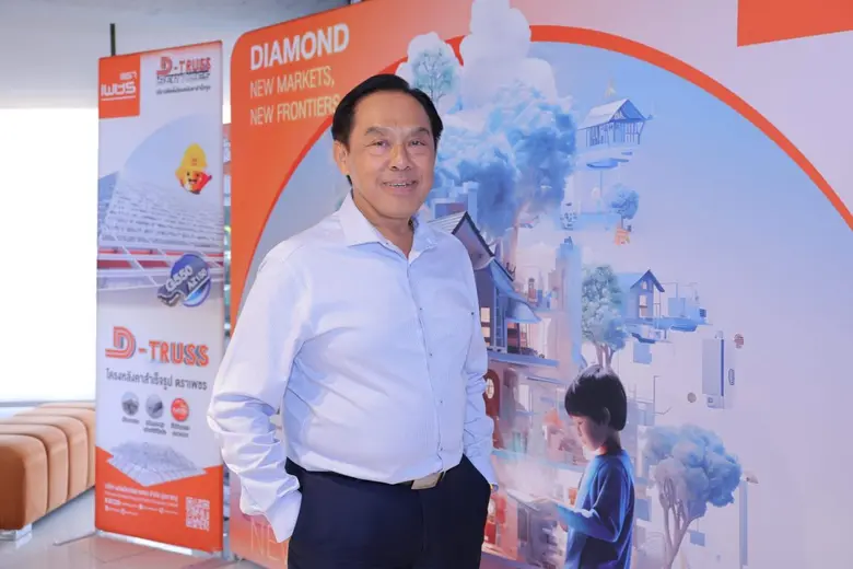 ยังคงเป็นหนึ่งในหุ้นปันผลชั้นนำขวัญใจของน...