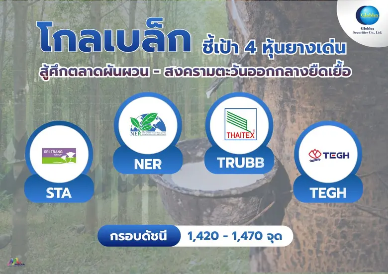 บล. โกลเบล็ก (GBS) ประเมินหุ้นไทยสัปดาห์นี้ผันผวนใน...