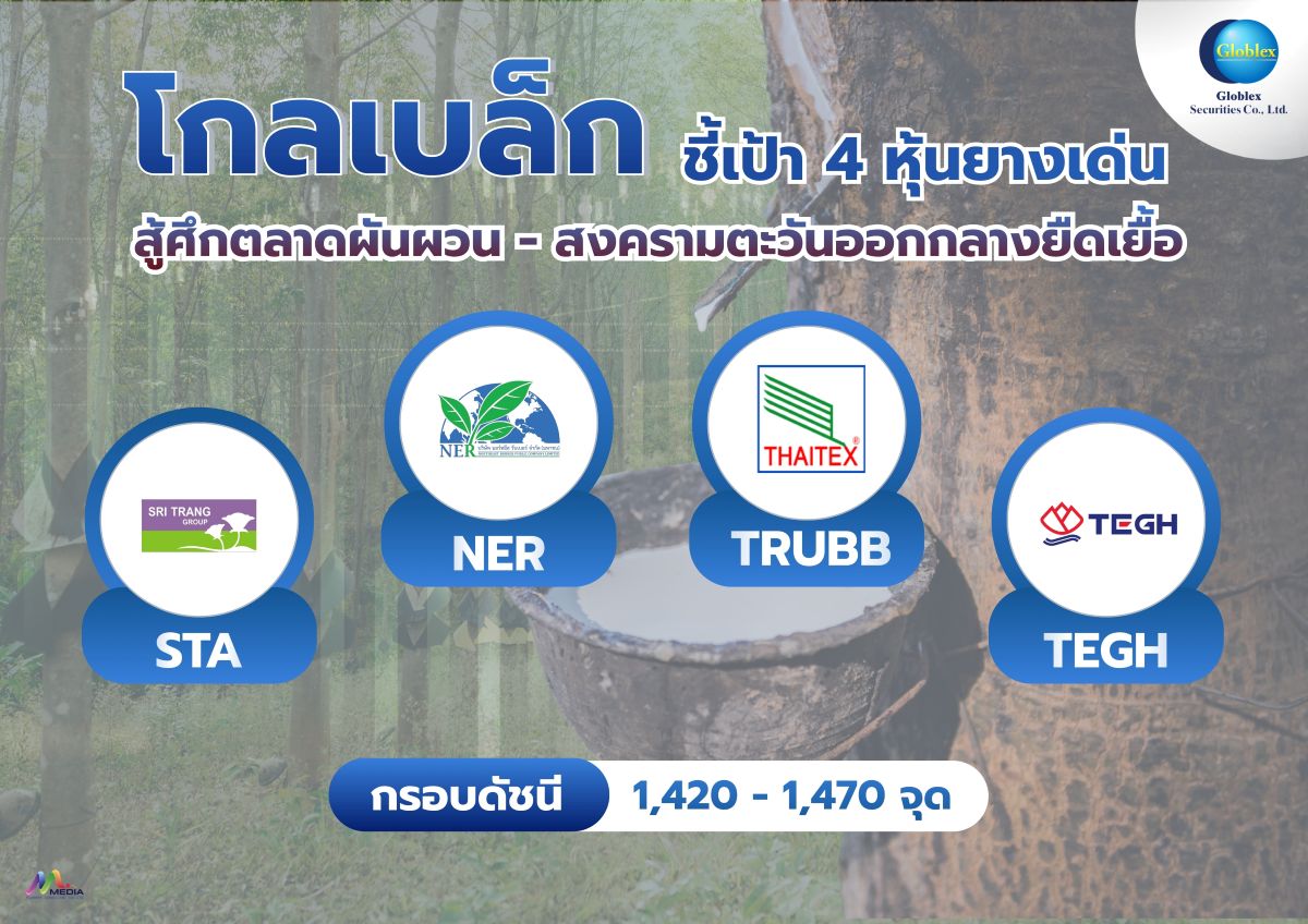 บล. โกลเบล็ก (GBS) ประเมินหุ้นไทยสัปดาห์น...