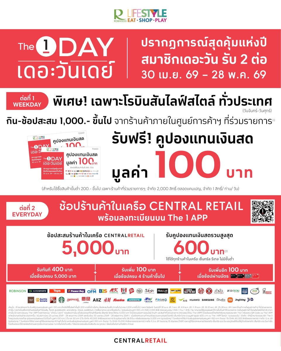 ศูนย์การค้าโรบินสันไลฟ์สไตล์ ในเครือเซ็นท...