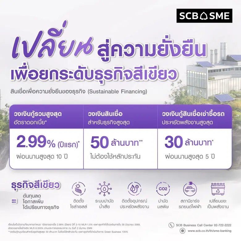 ธนาคารไทยพาณิชย์ ขานรับแนวทางธนาคารแห่งประเทศไทย (ธ...