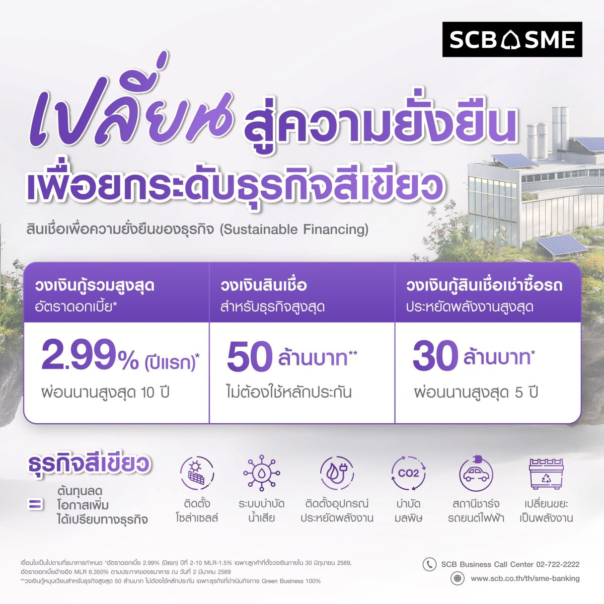 ธนาคารไทยพาณิชย์ ขานรับแนวทางธนาคารแห่งประเทศไทย (ธ...