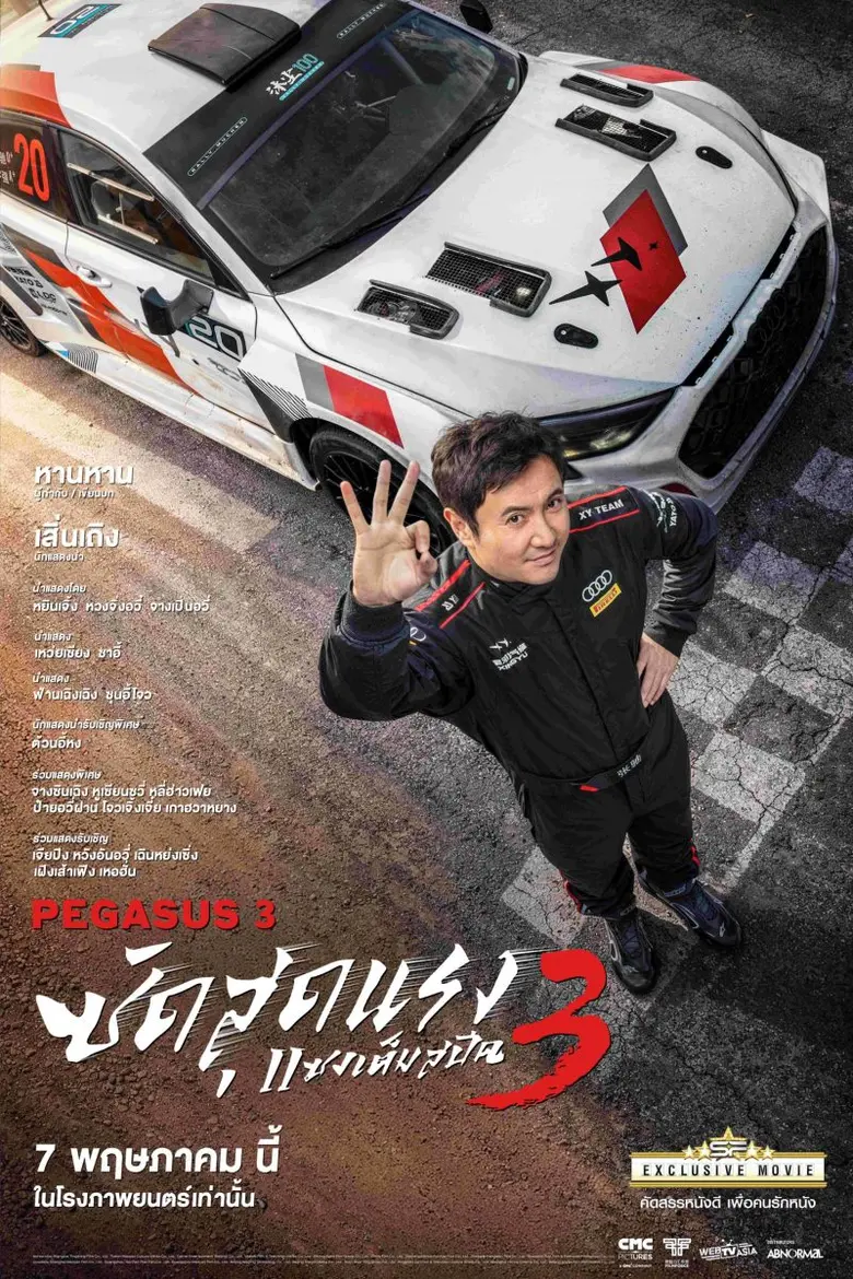 โรงภาพยนตร์ในเครือ เอส เอฟ เตรียมส่งความมันส์กับภาพ...