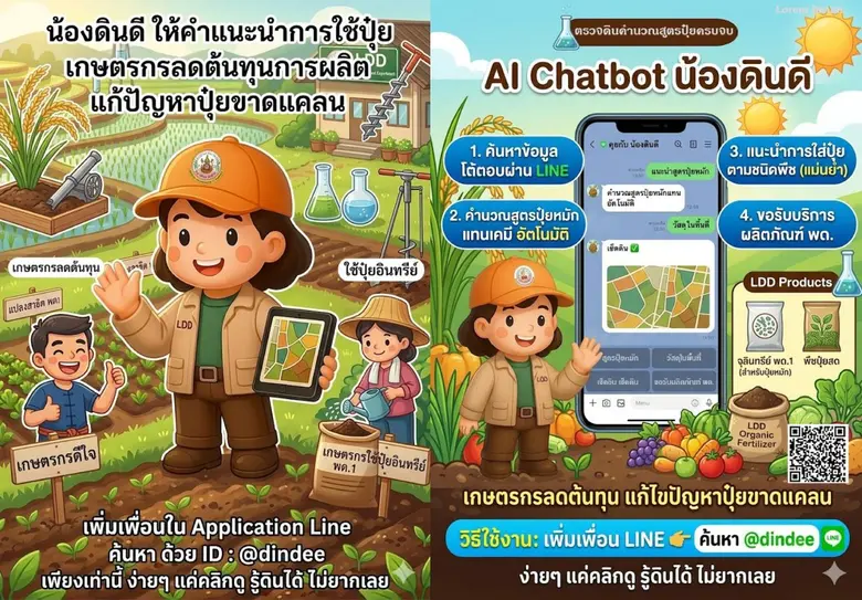 กรมพัฒนาที่ดิน ขานรับนโยบายกระทรวงเกษตรแล...