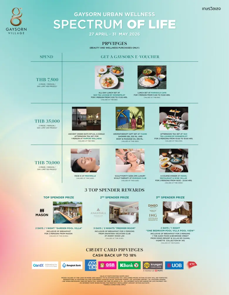 เกษรวิลเลจ (Gaysorn Village) เดินหน้ายกระดับการเป็น...