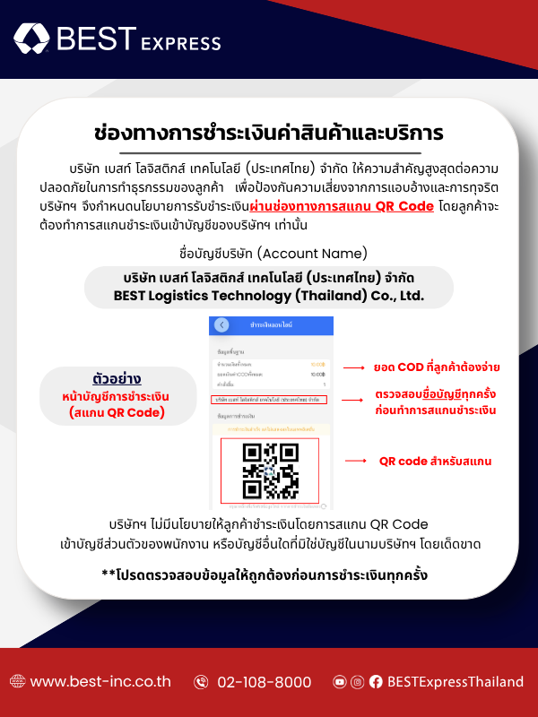 ท่ามกลางการเติบโตของอีคอมเมิร์ซ "ความปลอดภัยในการชำ...