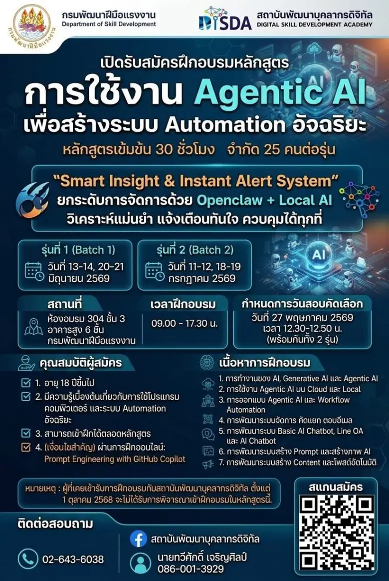 กรมพัฒนาฝีมือแรงงาน โดยสถาบันพัฒนาบุคลากร...