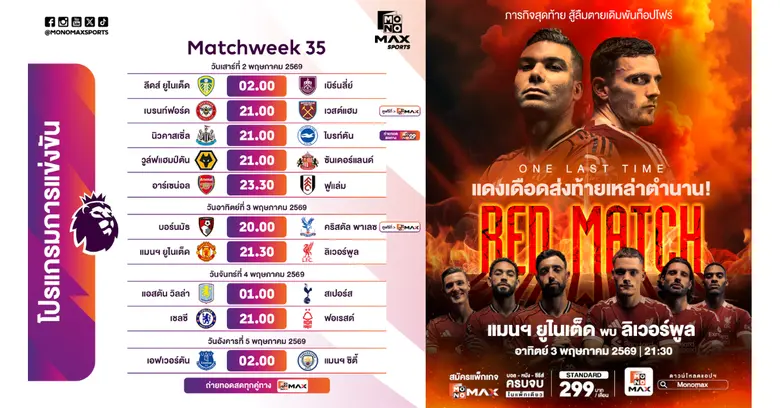 เข้าสู่ช่วงหัวเลี้ยวหัวต่อของฤดูกาลในศึกฟ...