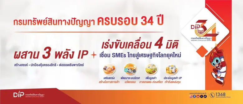34 ปี กรมทรัพย์สินทางปัญญา เดินหน้าผสานพลัง IP ขับเคลื่อนเศรษฐกิจยุคใหม่ พลิกเกม SMEs ไทยก้าวผ่านความท้าทาย สู่โอกาสเติบโตในเวทีโลกอย่างยั่งยืน