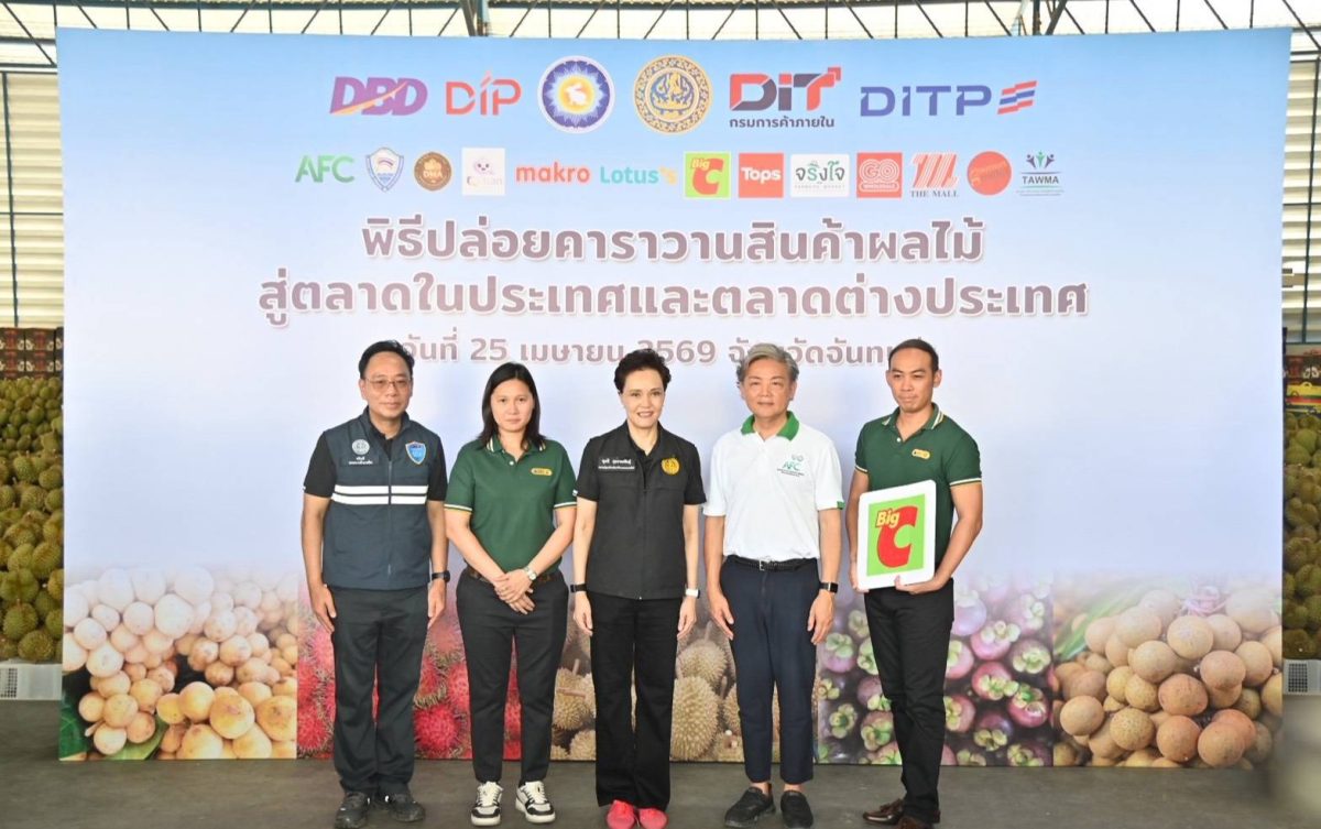 บริษัท บิ๊กซี ซูเปอร์เซ็นเตอร์ จำกัด (มหา...