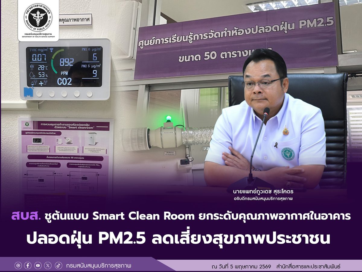 กรมสนับสนุนบริการสุขภาพ (กรม สบส.) กระทรว...