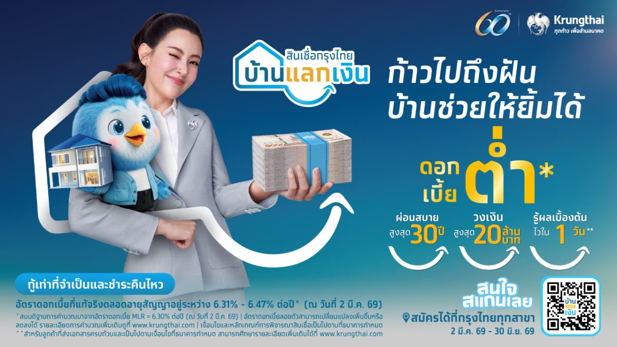 ธนาคารกรุงไทย เปิดตัวแคมเปญ "สินเชื่อกรุง...