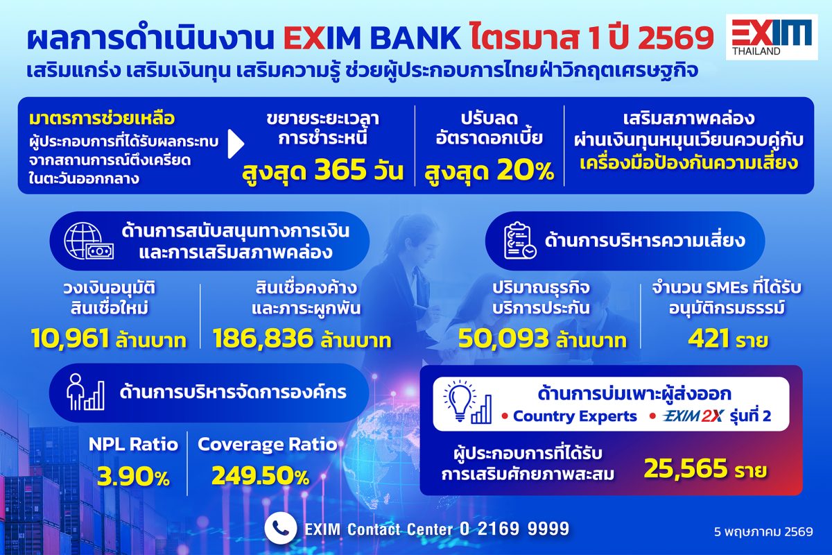 นายชลัช รัตนบุญนิธิ กรรมการผู้จัดการ ธนาค...