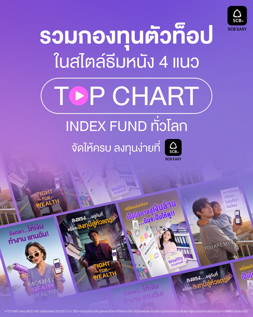 ยกระดับแอป SCB EASY สู่แพลตฟอร์มที่ครองใจ...