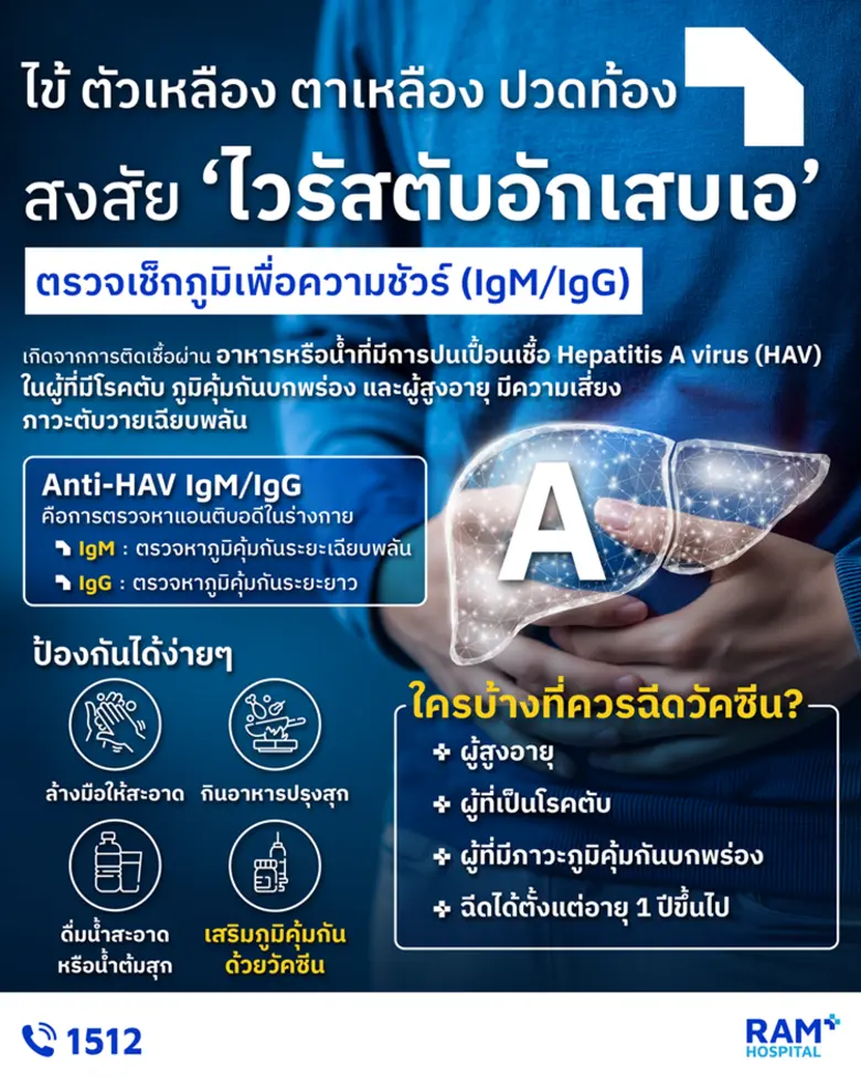 โรคใกล้ตัวที่มากับอาหารและน้ำที่ปนเปื้อน!...