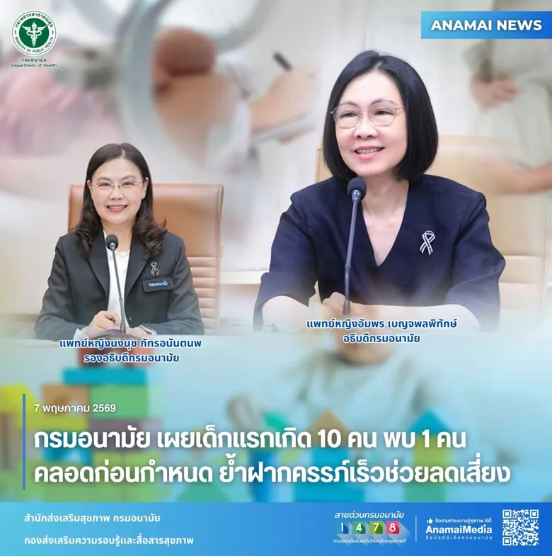 กรมอนามัย เผยเด็กแรกเกิด 10 คน พบ 1 คน คลอดก่อนกำหนด ย้ำฝากครรภ์เร็วช่วยลดเสี่ยง
