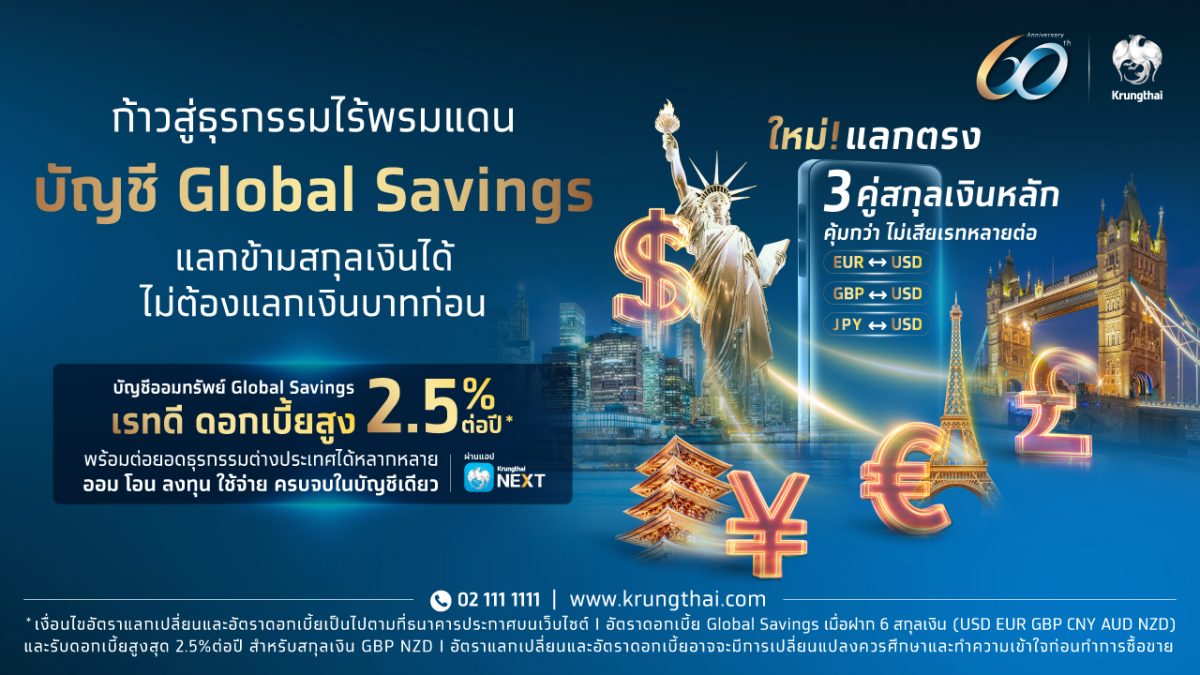 ธนาคารกรุงไทย ตอกย้ำความเป็นผู้นำด้านบริก...
