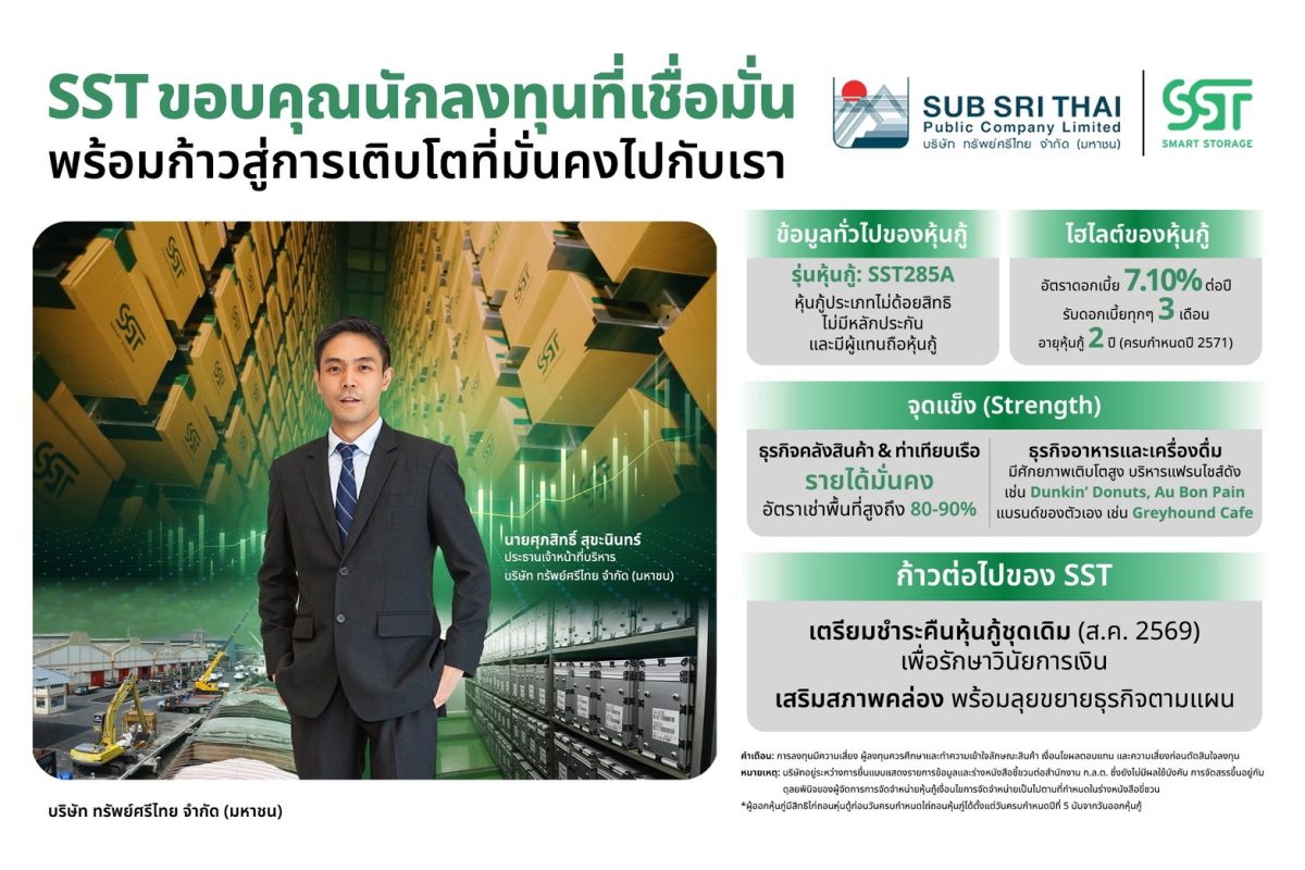 บริษัท ทรัพย์ศรีไทย จำกัด (มหาชน) หรือ "S...