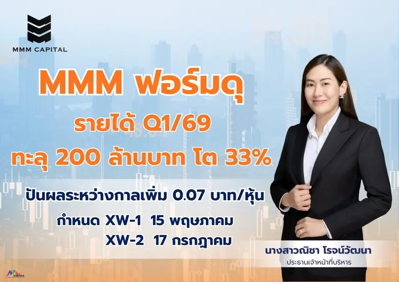 ลุยตั้ง 3 บริษัทย่อย ทรานส์ฟอร์ม รุกอสังห...