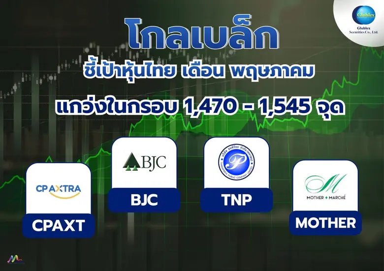บล. โกลเบล็ก (GBS) ประเมินทิศทางตลาดหุ้นไทยเดือนพฤษ...
