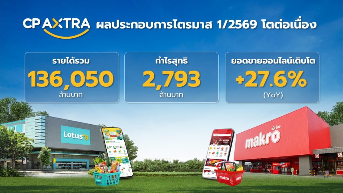 บริษัท ซีพี แอ็กซ์ตร้า จำกัด (มหาชน) (บริ...