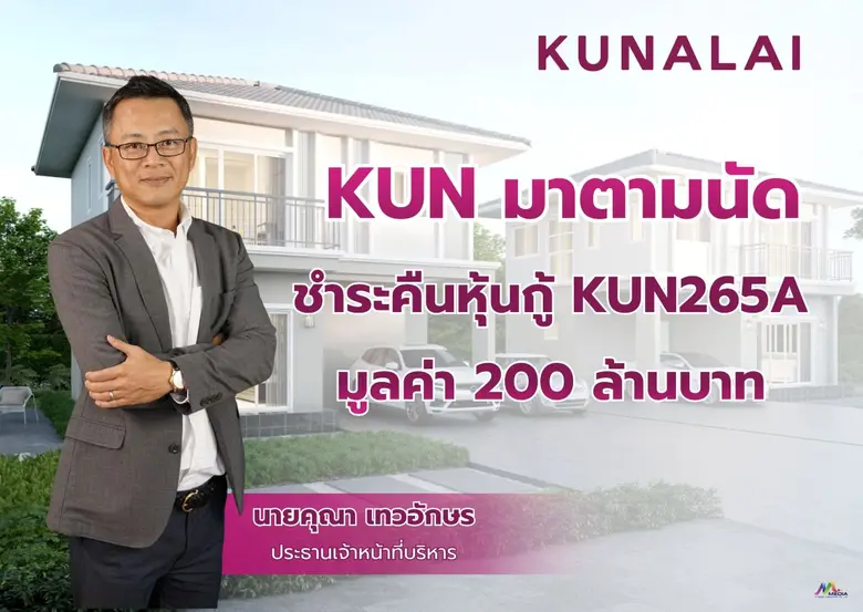 บมจ. วิลล่า คุณาลัย (KUN) โชว์ศักยภาพฝ่าก...