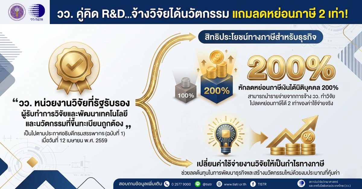 กระทรวงการอุดมศึกษา วิทยาศาสตร์ วิจัยและน...