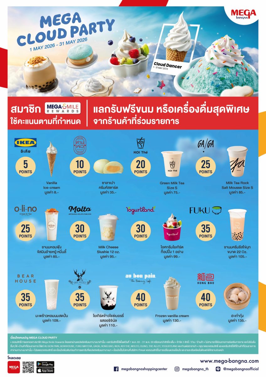 ศูนย์การค้าเมกาบางนา แหล่งช้อปปิ้งที่ใหญ่...