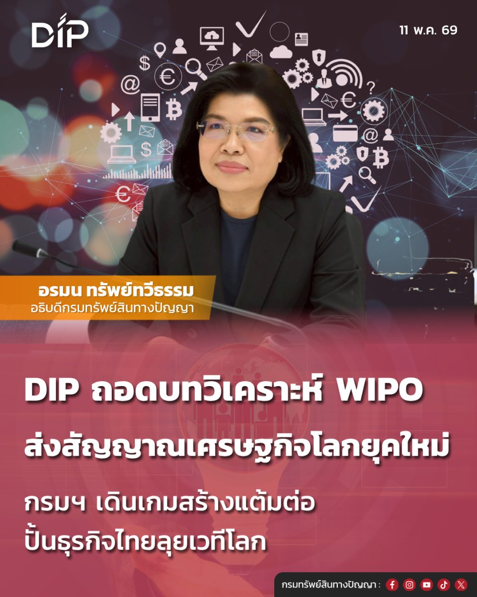 กรมทรัพย์สินทางปัญญาถอดบทวิเคราะห์จากรายง...