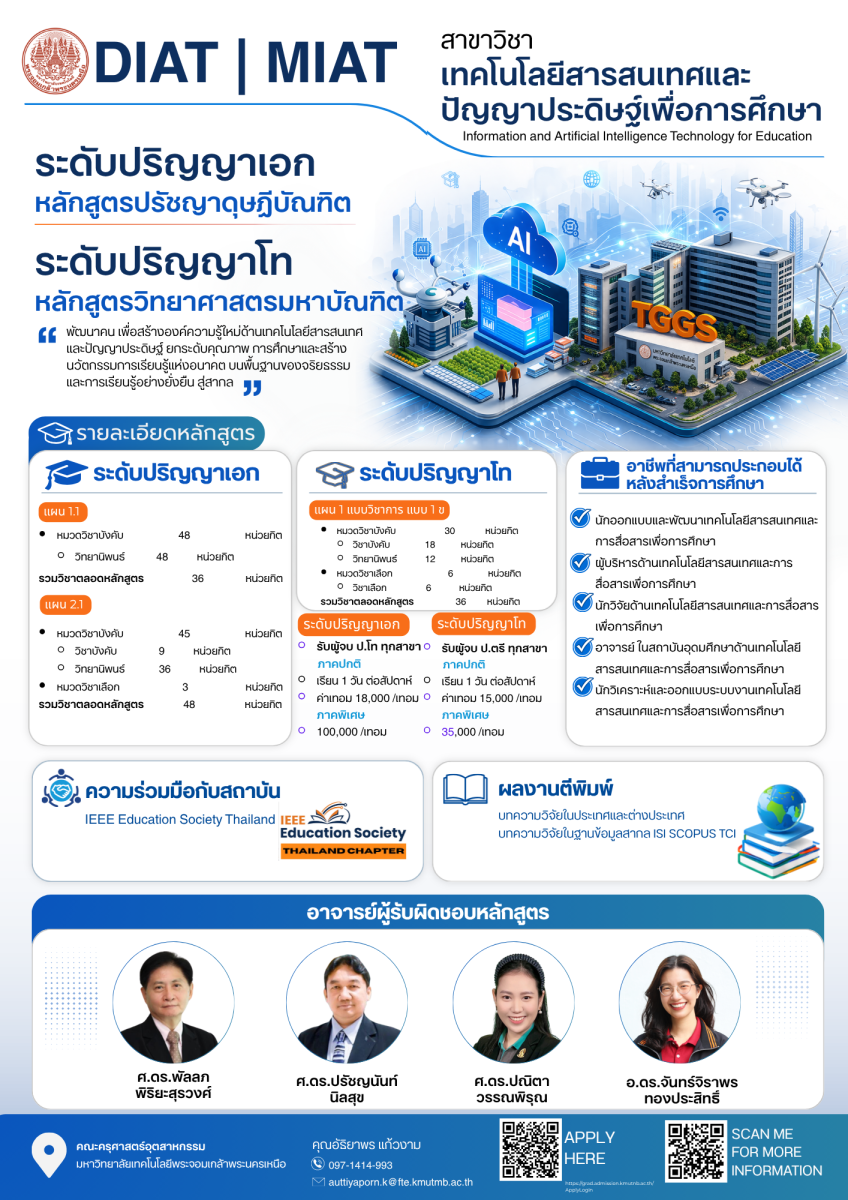 คณะครุศาสตร์อุตสาหกรรม มจพ. รับสมัครนักศึกษาใหม่ ป.โท-เอก ปี'69 ช่วงที่ 4
