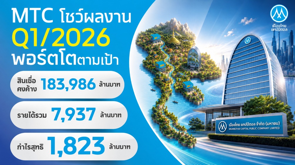 บมจ.เมืองไทย แคปปิตอล (MTC) รุกสร้างโอกาส...