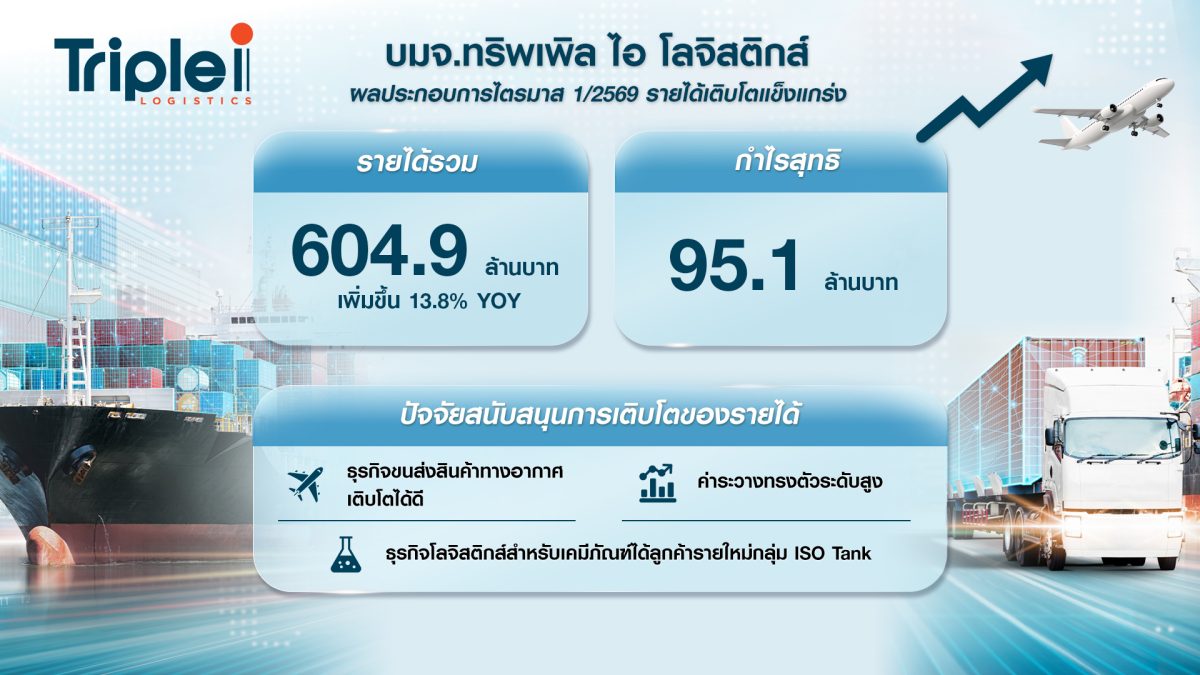 'บมจ.ทริพเพิล ไอ โลจิสติกส์' หรือ III ผู้...